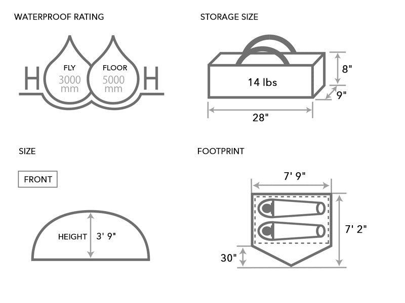 Wagaya 1Pull Tent