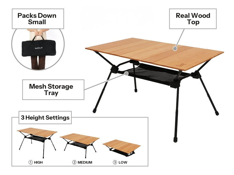 Kyanary Table