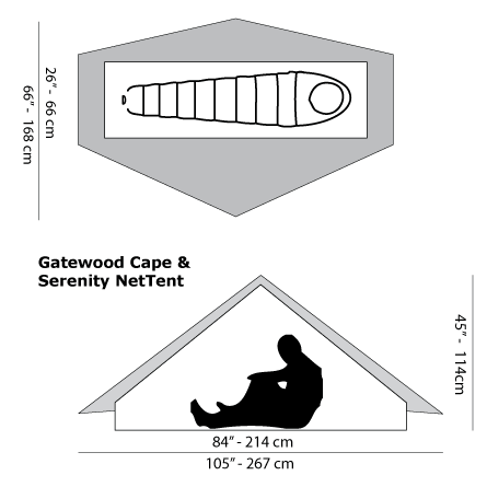 Serenity Ultralight NetTent