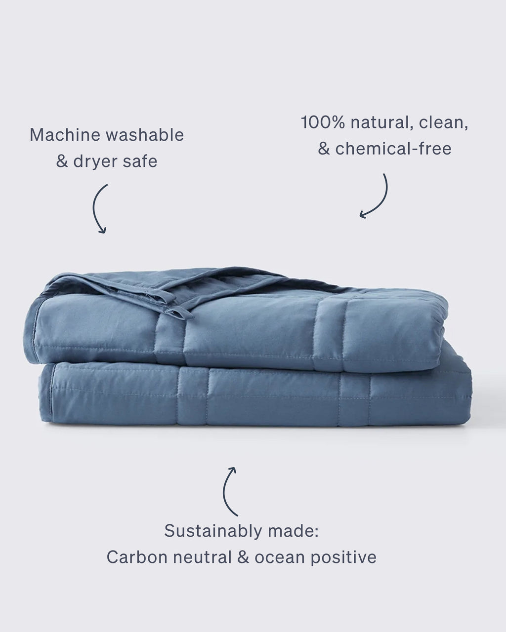 Wirecutter Offer | Weighted Blanket