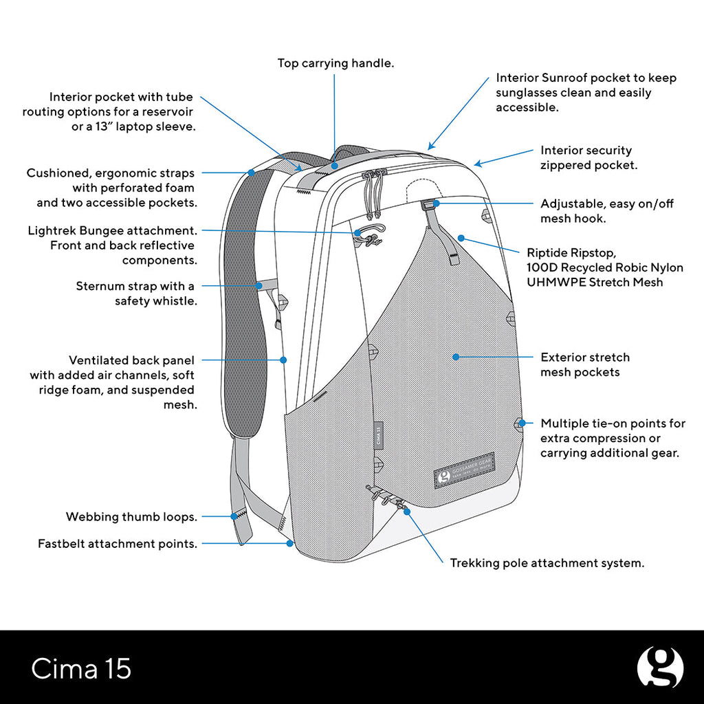 Cima 15 Daypack