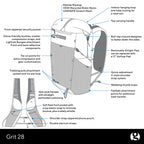 Grit 28 Fastpack