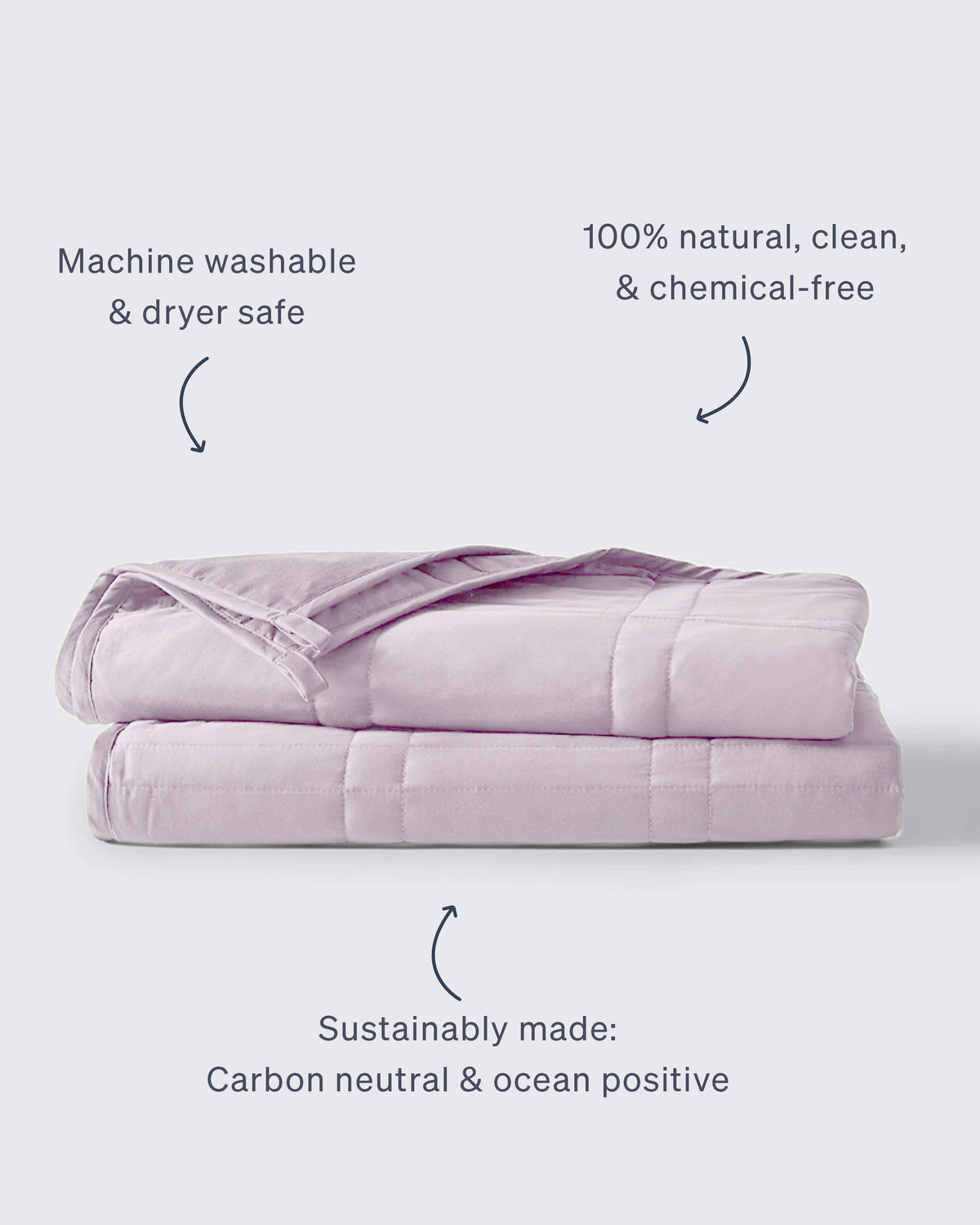 Wirecutter Offer | Weighted Blanket