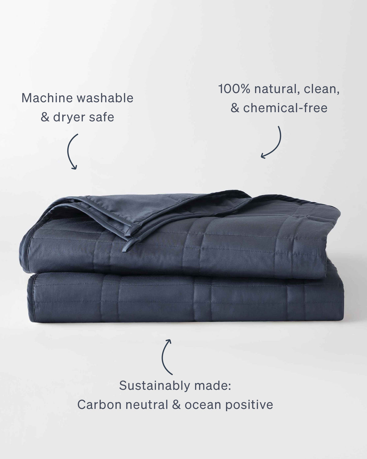 Wirecutter Offer | Weighted Blanket