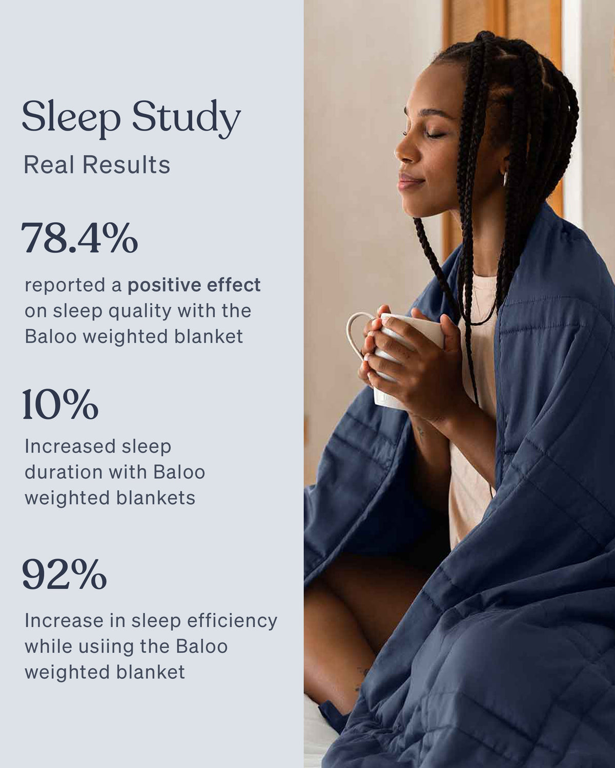 Wirecutter Offer | Weighted Blanket