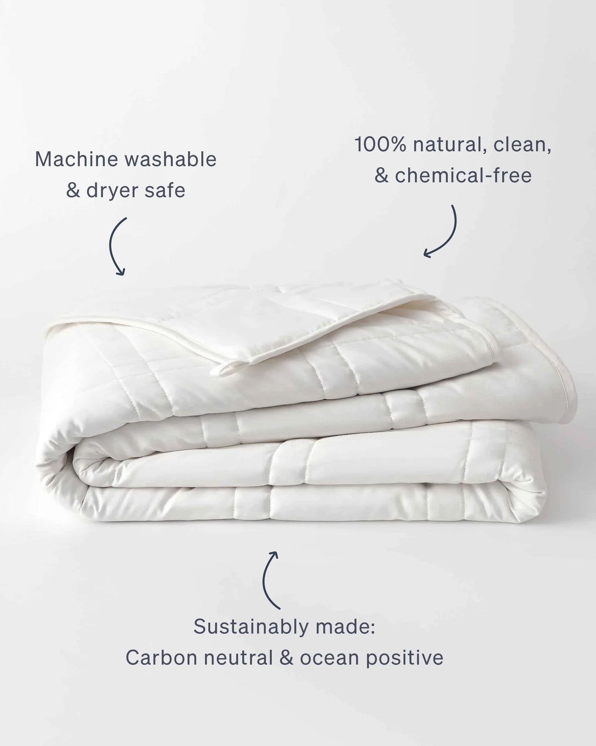 Wirecutter Offer | Weighted Blanket