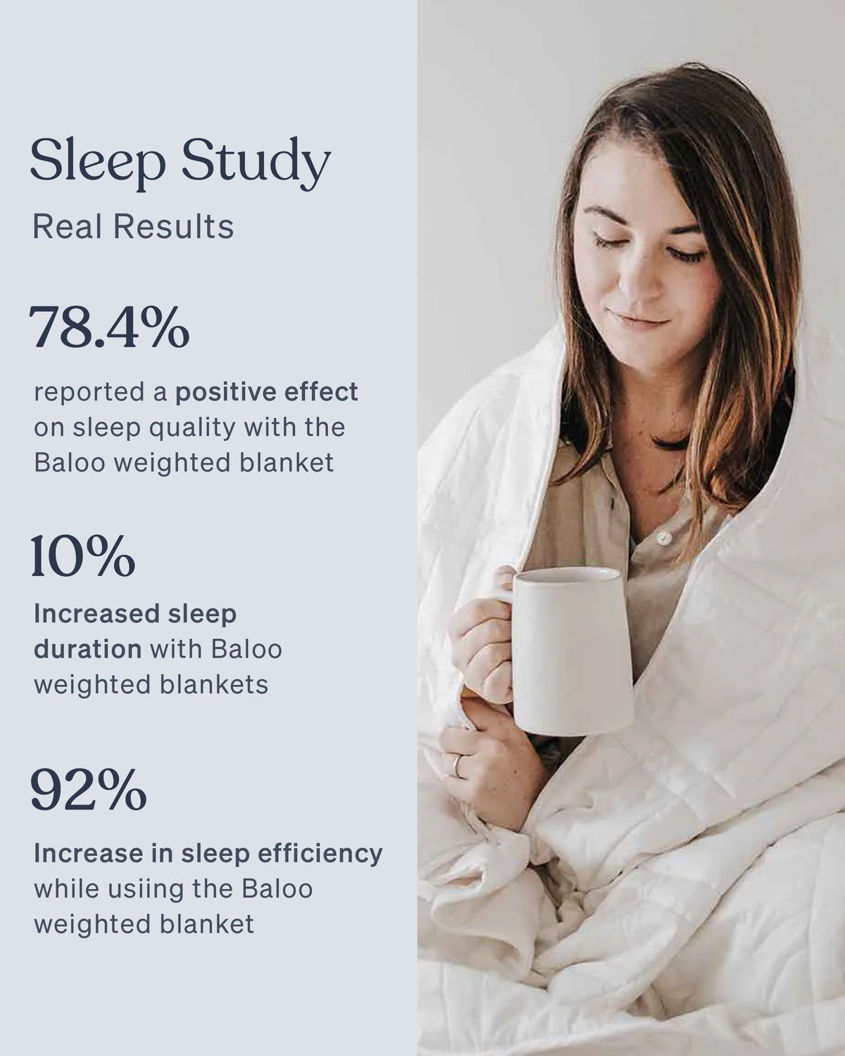 Wirecutter Offer | Weighted Blanket