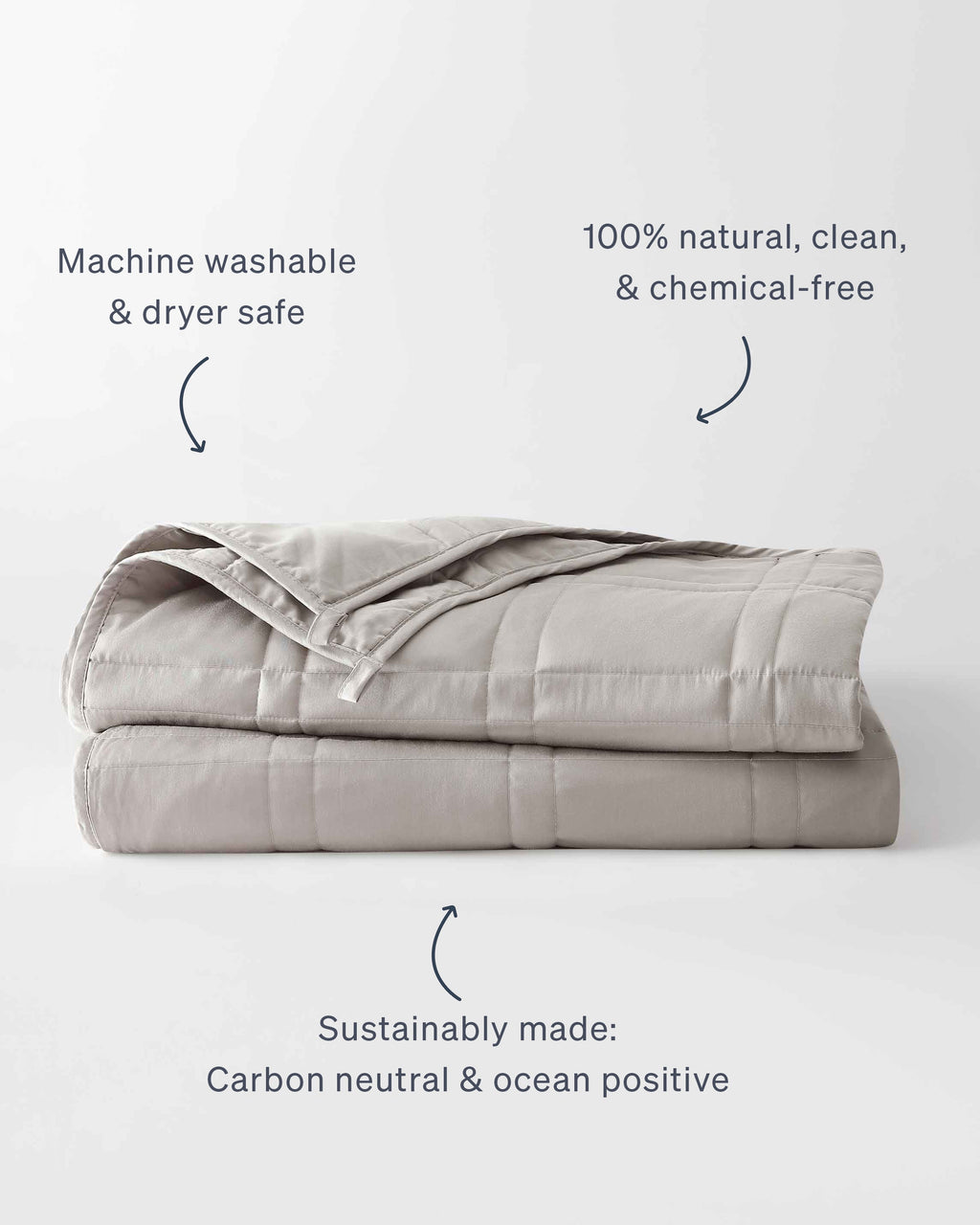 Wirecutter Offer | Weighted Blanket