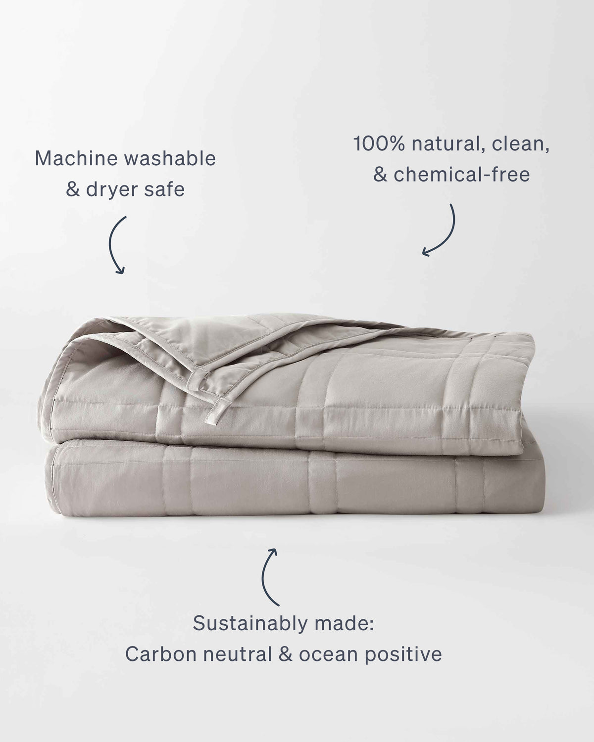 Wirecutter Offer | Weighted Blanket