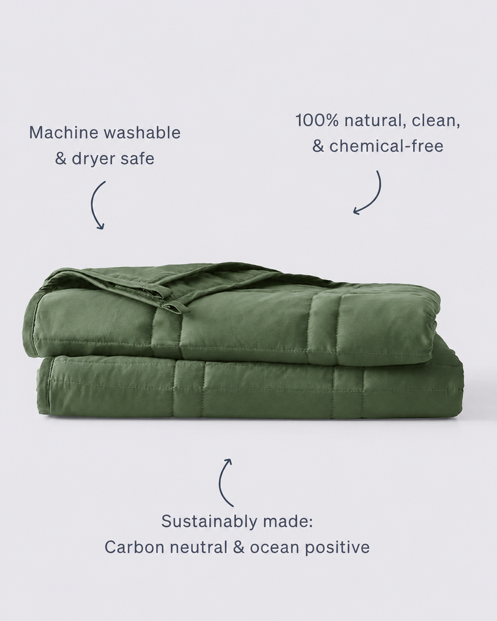 Wirecutter Offer | Weighted Blanket