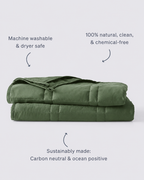 Wirecutter Offer | Weighted Blanket