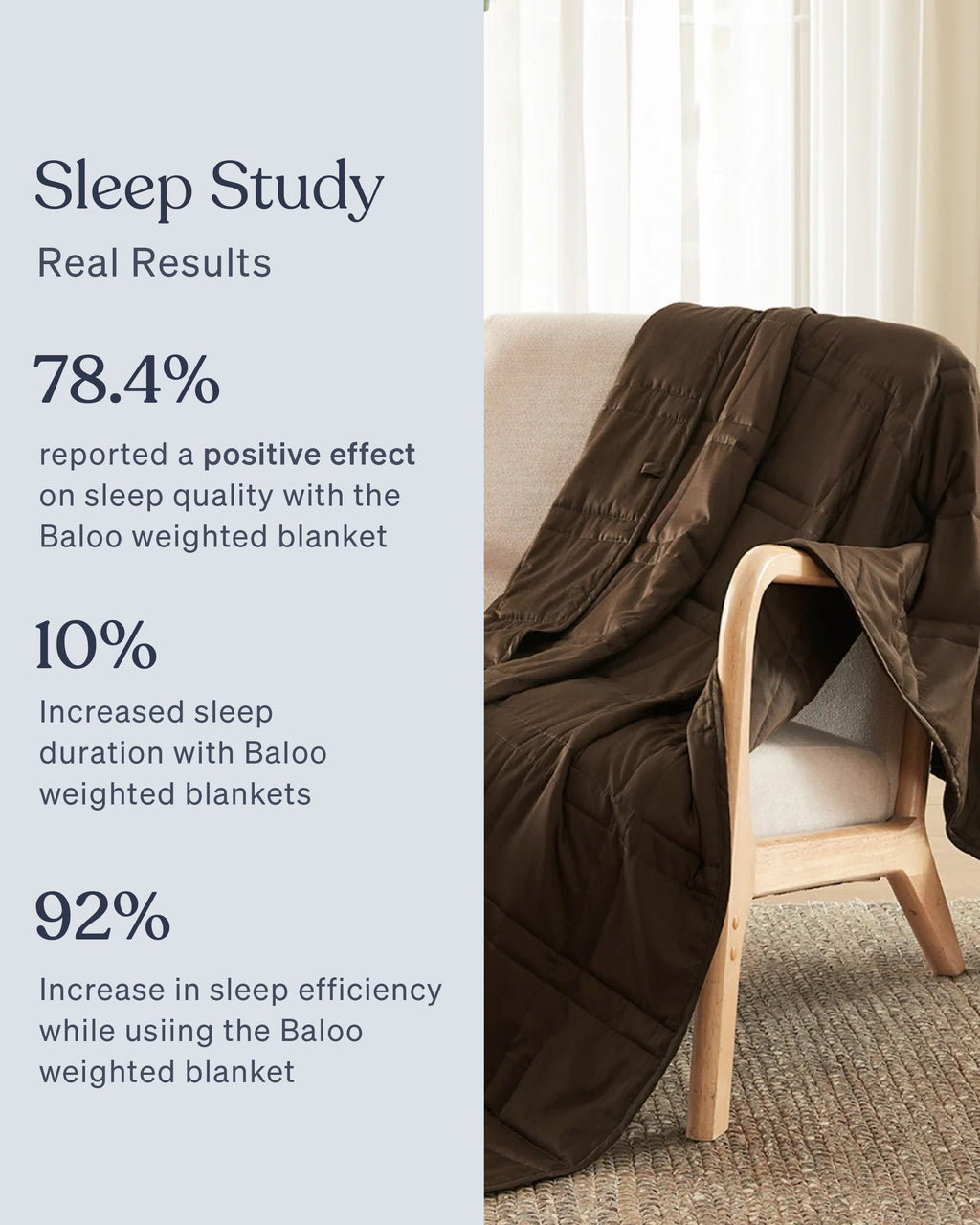 Wirecutter Offer | Weighted Blanket