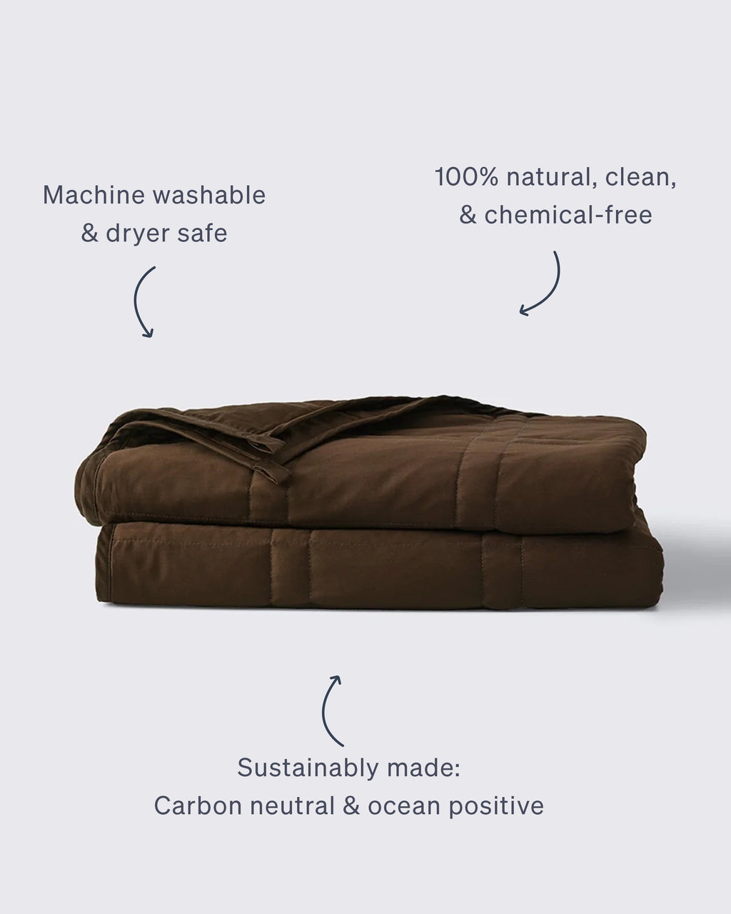 12lb Weighted Throw Blanket + Cotton Duvet Cover