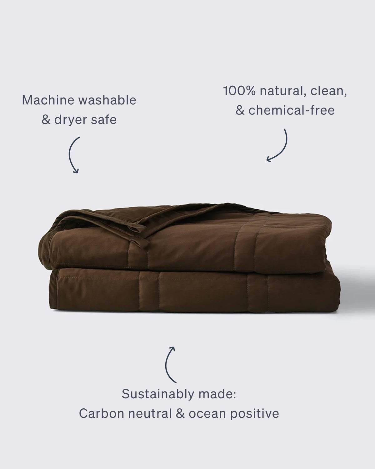 12lb Weighted Throw Blanket + Cotton Duvet Cover
