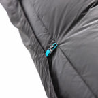 Ultralight Sheet