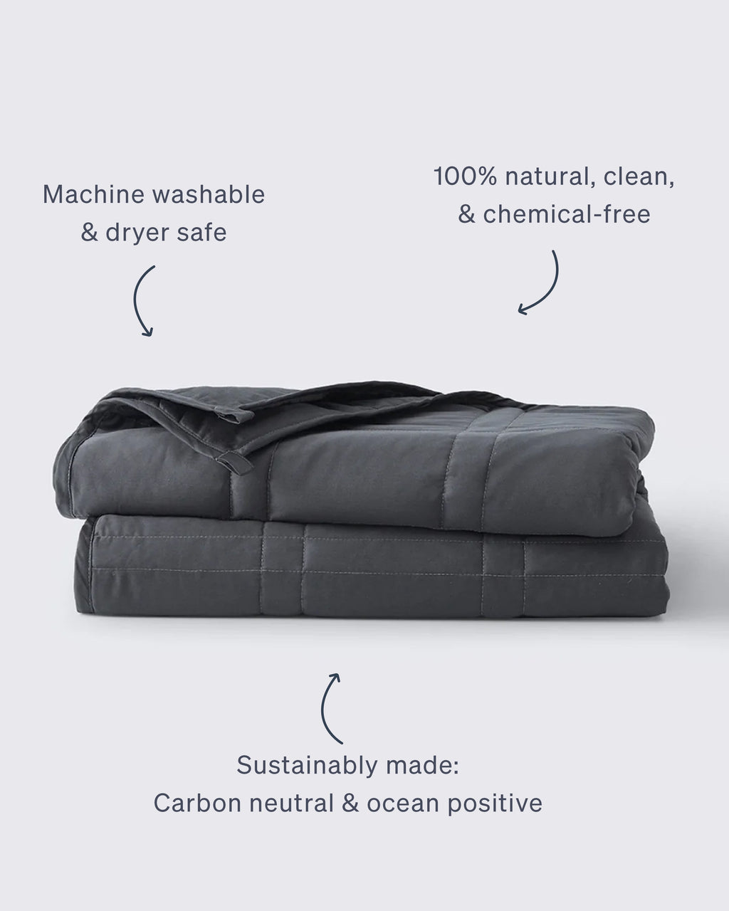 12lb Weighted Throw Blanket + Cotton Duvet Cover
