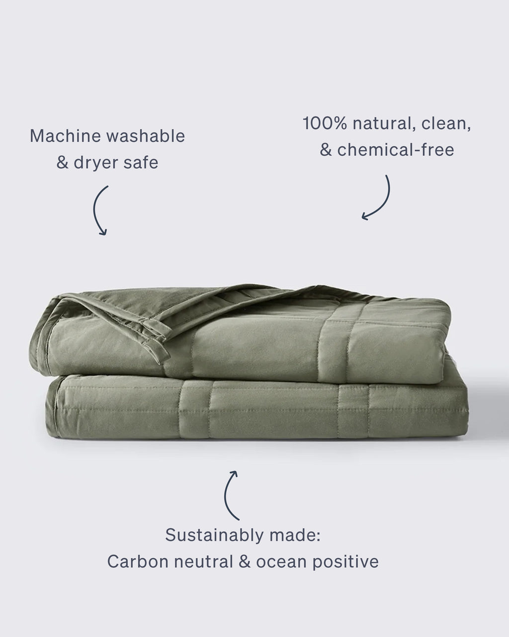 12lb Weighted Throw Blanket + Cotton Duvet Cover